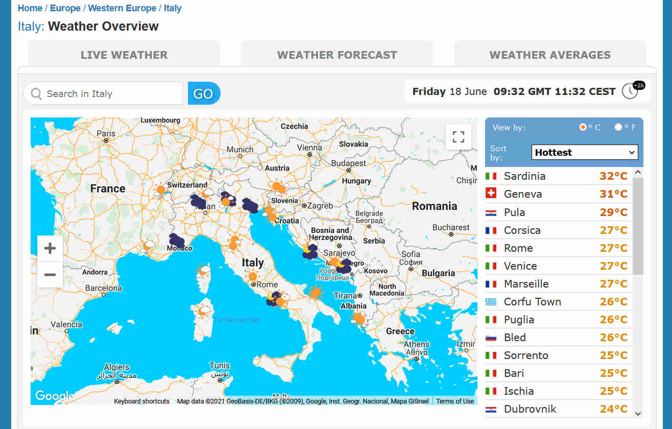 Holiday Weather country page